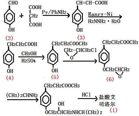 鹽酸艾司洛爾的合成工藝路線1